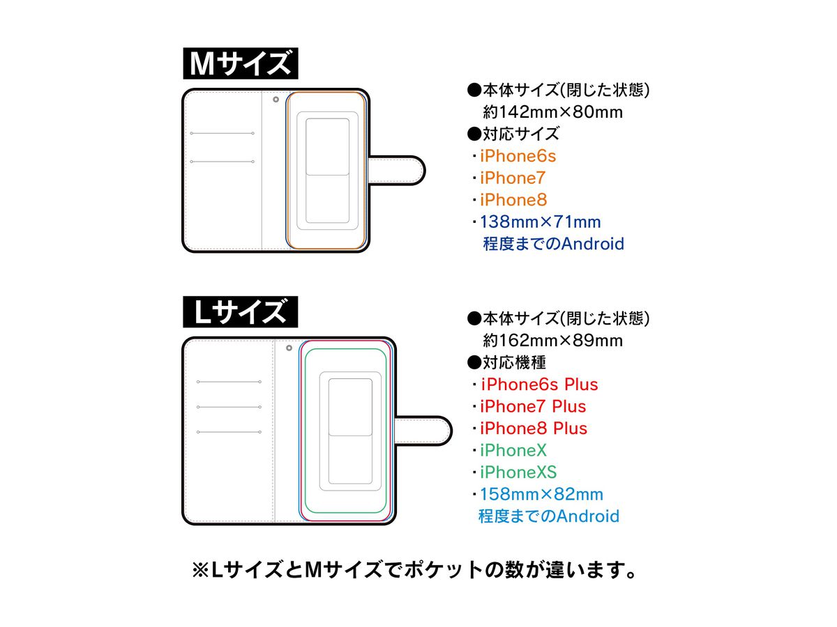 転生したらスライムだった件 リムル 水玉擬態手帳型スマホケース 対象機種 Lサイズ By アルマビアンカ ホビーリンク ジャパン 転生したらスライムだった件 リムル 水玉擬態手帳型スマホケース 対象機種 Lサイズ By アルマビアンカ ホビーリンク ジャパン