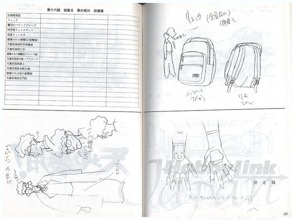 新天地無用! 設定資料集 | HLJ.co.jp