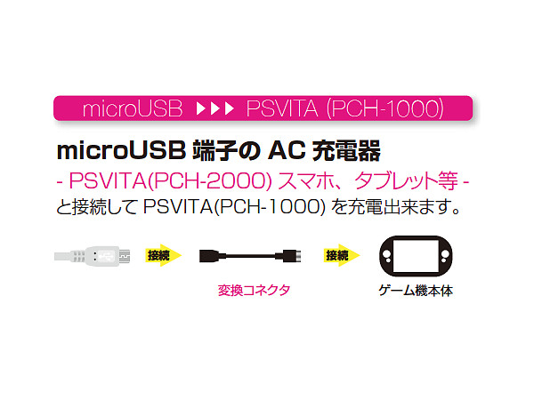 Playstation Vita Ps Vita Pch 1000 用変換コネクタケーブル By アローン ホビーリンク ジャパン Playstation Vita Ps Vita Pch 1000 用変換コネクタケーブル By アローン ホビーリンク ジャパン