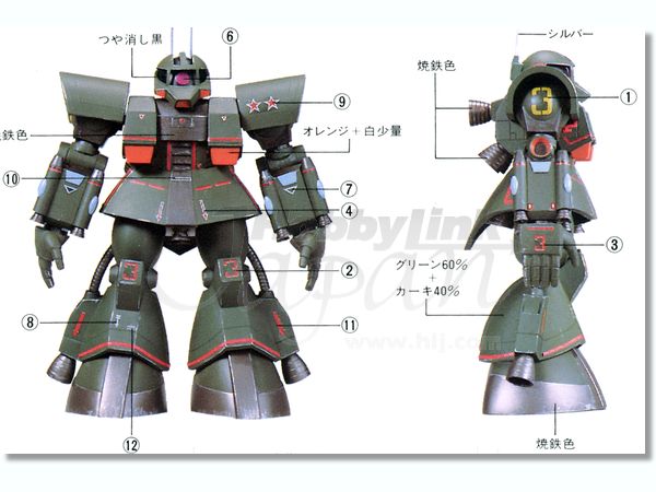 ザク Amazon.co.jp: HGUC 1/144 ザクIII改 (Twilight AXIS Ver