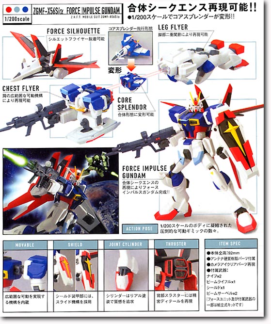 1/200 HCM Pro フォースインパルスガンダム | HLJ.co.jp