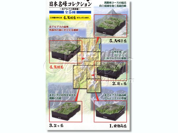 日本名峰コレクション 1Box 6pcs | HLJ.co.jp