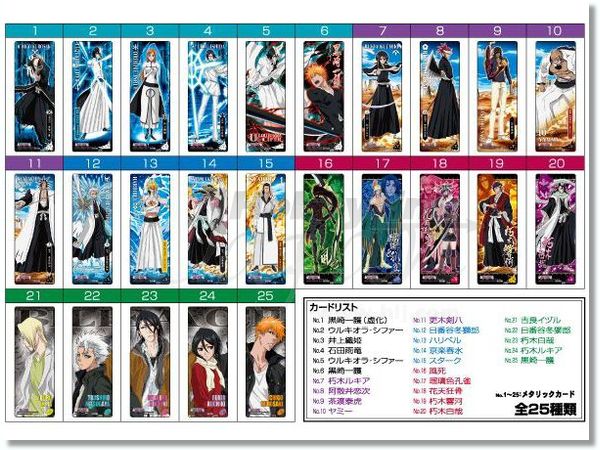 BLEACH The カードガム #12: 1Box 20pcs | HLJ.co.jp