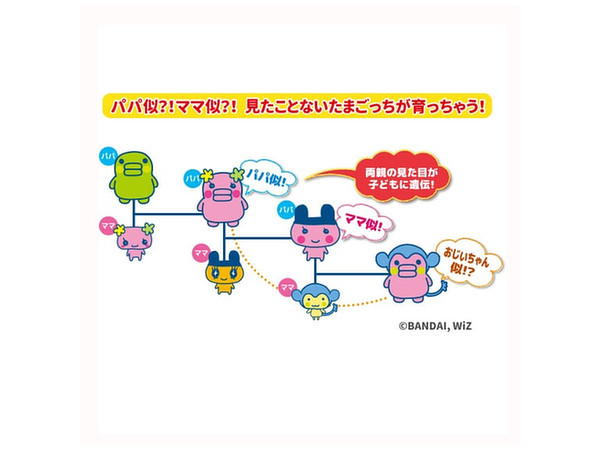 たまごっちmix Tamagotchi m!x Melody m!x ver.ピンク | HLJ.co.jp