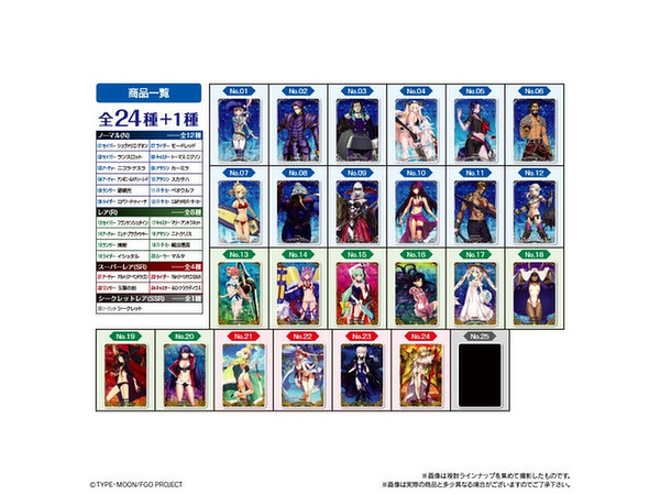 Fate/Grand Order ウエハース4 1Box 20pcs | HLJ.co.jp