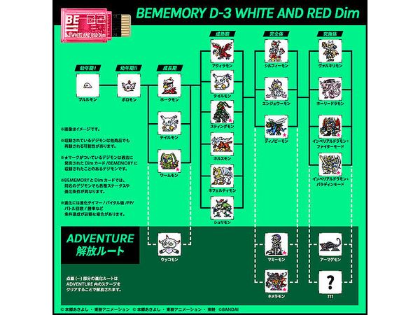バイタルブレス BEMEMORY デジモンアドベンチャー02 D-3 WHITE AND