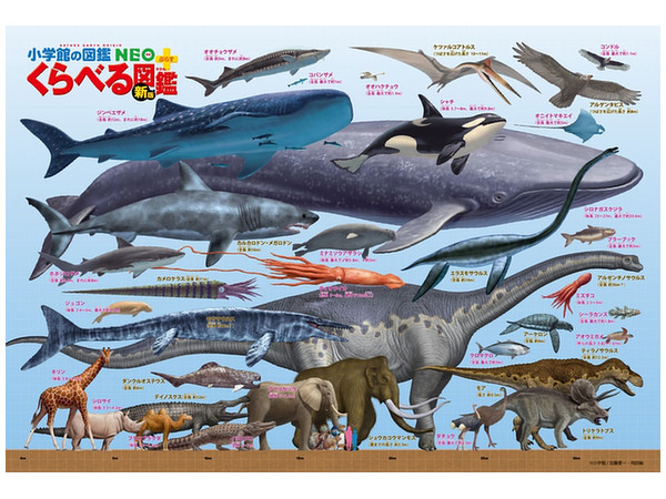 ジグソーパズル: くらべる図鑑[新版] 巨大生物大きさくらべ 150