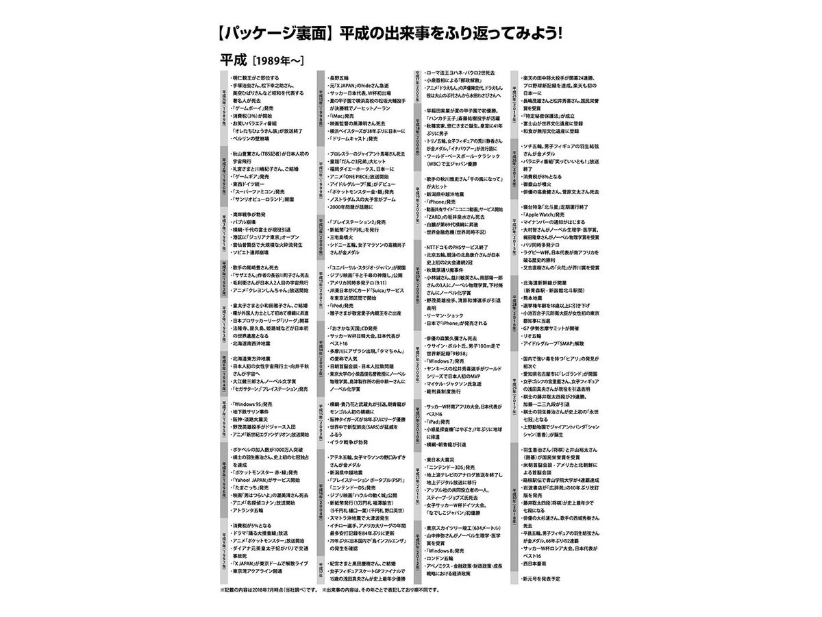 平成 ジグソーパズル 300ピース 38 X 26cm By ビバリー ホビーリンク ジャパン 平成 ジグソーパズル 300ピース 38 X 26cm By ビバリー ホビーリンク ジャパン