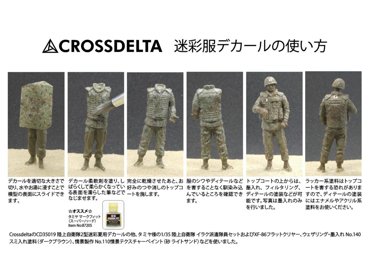 1/35 韓国軍 特殊兵科用迷彩 | HLJ.co.jp