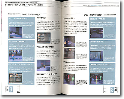ゼノサーガエピソード 1 オフィシャルコンプリートガイド | HLJ.co.jp