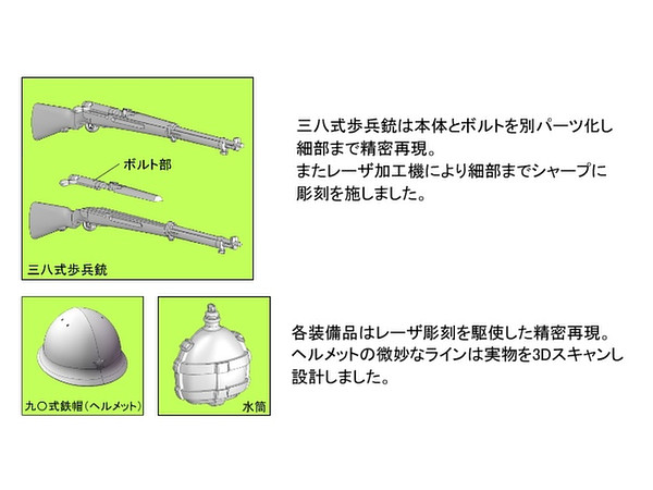 1 35 帝国陸軍歩兵 関東軍1939 By ファインモールド ホビーリンク ジャパン