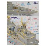 1/700 中国人民解放軍 海軍 C51型 駆逐艦 アップグレードセット