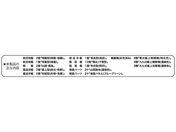 南太平洋海戦セット　1/3000 南太平洋海戦セット 1/3000 【公式通販】