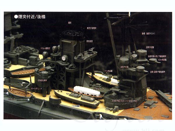 1/500 日本海軍戦艦 長門 | HLJ.co.jp