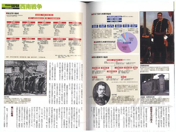 大日本帝国の興亡 建国と健軍 By 学研 ホビーリンク ジャパン