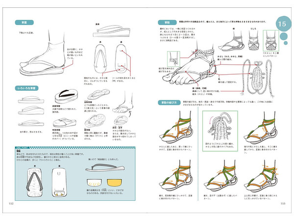 和装の描き方 和装イラスト完全マスターブック 和装の描き方 和装イラスト完全マスターブック