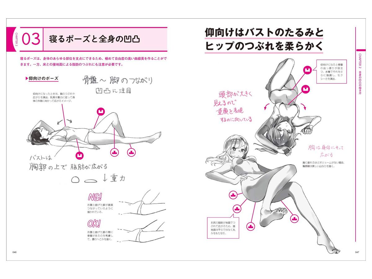 女体の凸凹図鑑 By 玄光社 ホビーリンク ジャパン 女体の凸凹図鑑 By 玄光社 ホビーリンク ジャパン