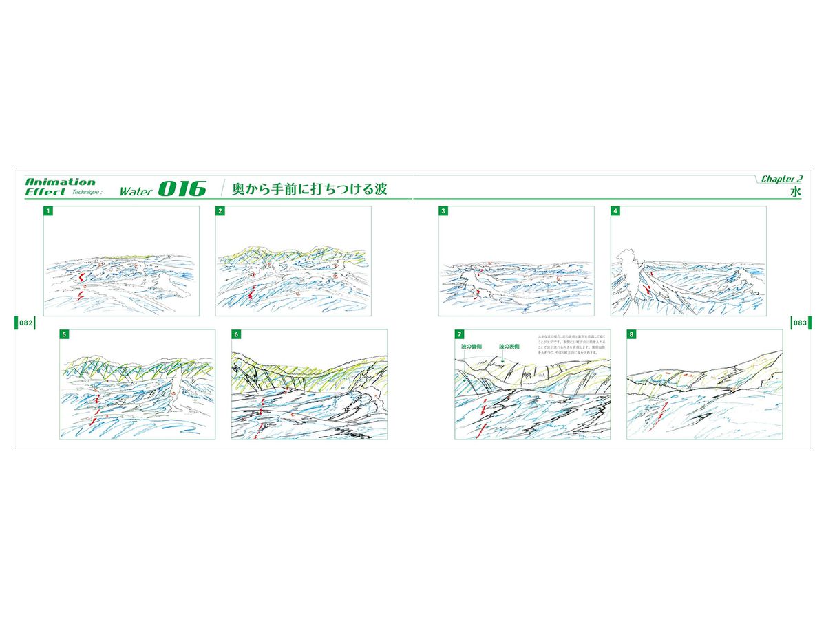 アニメーションのエフェクト作画テクニック By 玄光社 ホビーリンク ジャパン アニメーションのエフェクト作画テクニック By 玄光社 ホビーリンク ジャパン