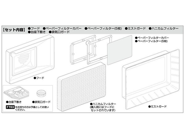 Mr.スーパーブースコンパクト用 交換フードセット | HLJ.co.jp