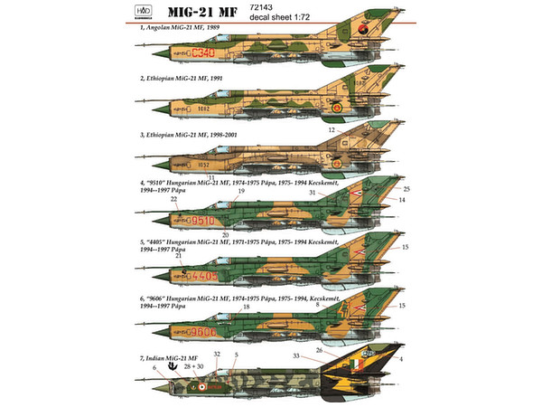 1/72 MiG-21MF デカール | HLJ.co.jp
