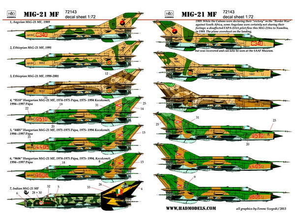 1/72 MiG-21MF デカール | HLJ.co.jp