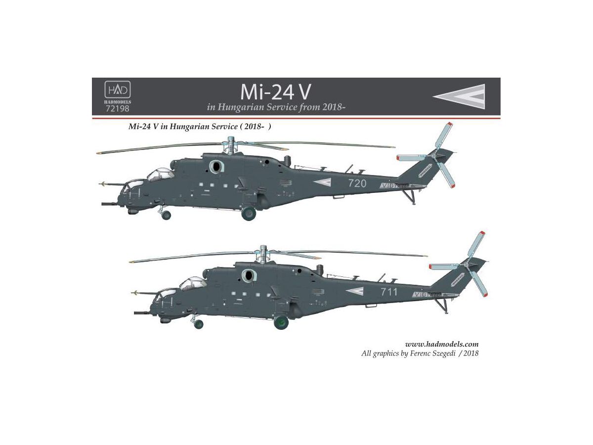 ハインド ハインド