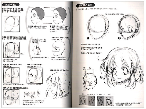 萌えキャラクターの描き方 顔 からだ編 By ホビージャパン ホビーリンク ジャパン 萌えキャラクターの描き方 顔 からだ編 By ホビージャパン ホビーリンク ジャパン