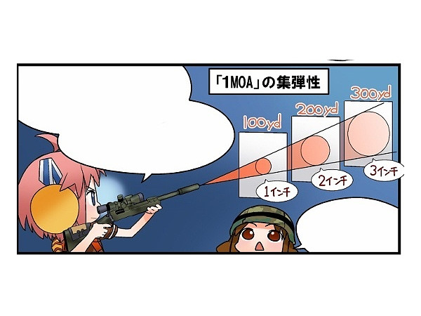 イラストでまなぶ 現代のスナイパー 基礎編 By ホビージャパン ホビーリンク ジャパン