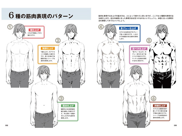 男の筋肉の描き方 By ホビージャパン ホビーリンク ジャパン 男の筋肉の描き方 By ホビージャパン ホビーリンク ジャパン