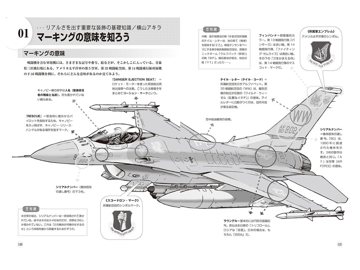 戦闘機の描き方 翼と機体 十字から描く戦闘機テクニック 戦闘機の描き方 翼と機体 十字から描く戦闘機テクニック