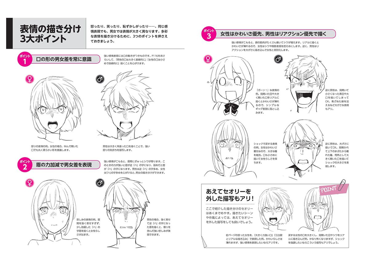 男女の顔の描き分け 角度別 年齢別 表情別のキャラデッサン 男女の顔の描き分け 角度別 年齢別 表情別のキャラデッサン