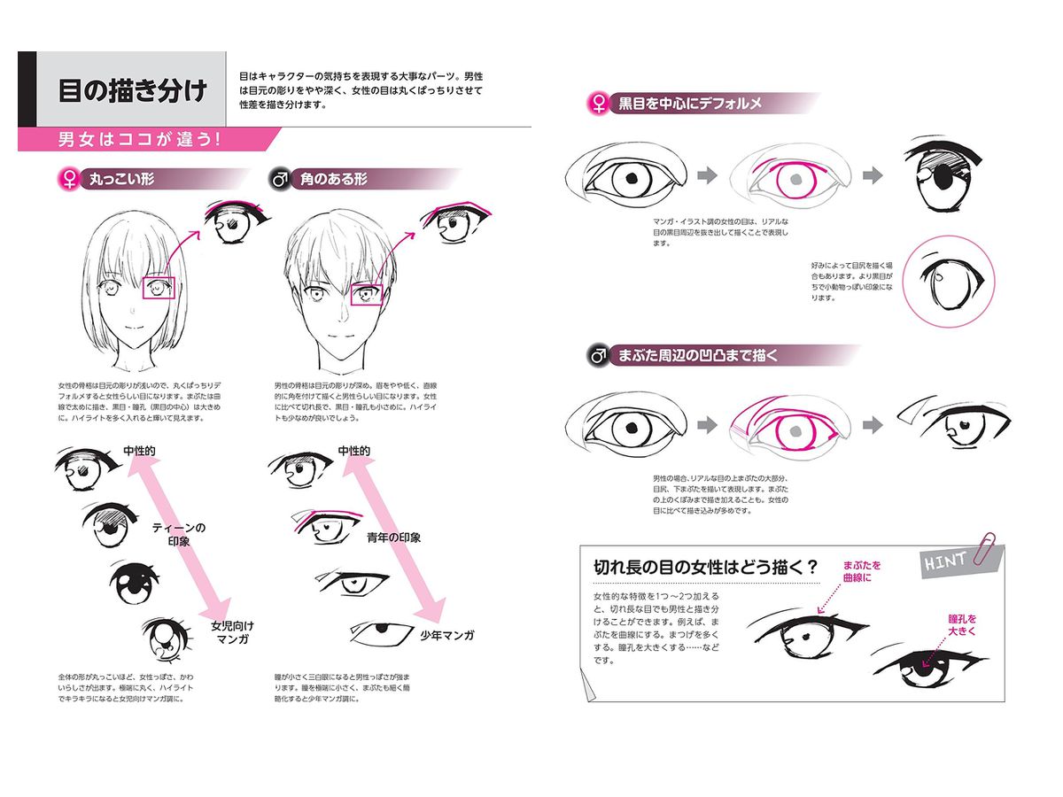 男女の顔の描き分け 角度別 年齢別 表情別のキャラデッサン By ホビージャパン ホビーリンク ジャパン 男女の顔の描き分け 角度別 年齢別 表情別のキャラデッサン By ホビージャパン ホビーリンク ジャパン