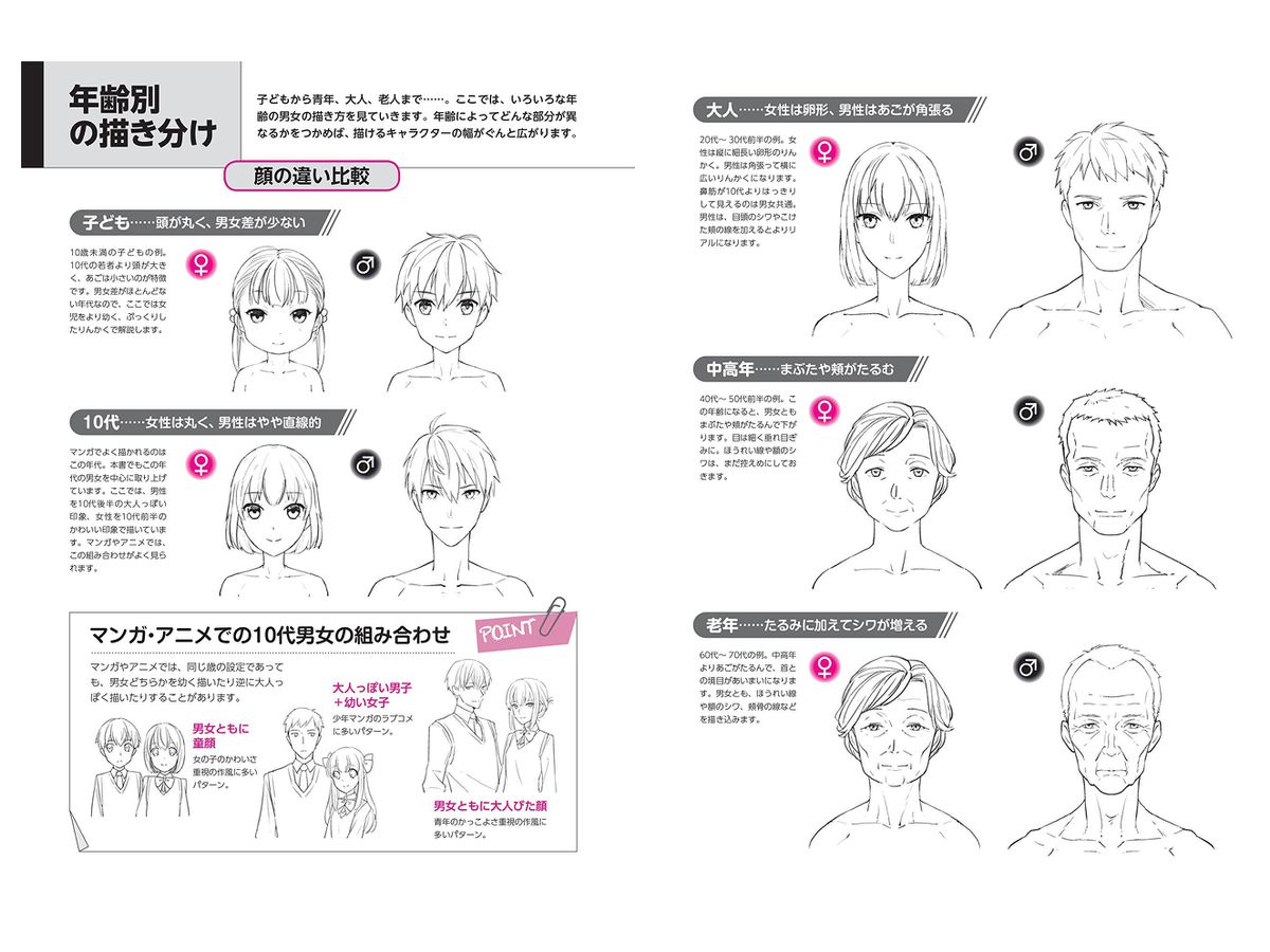 男女の顔の描き分け 角度別 年齢別 表情別のキャラデッサン By ホビージャパン ホビーリンク ジャパン 男女の顔の描き分け 角度別 年齢別 表情別のキャラデッサン By ホビージャパン ホビーリンク ジャパン