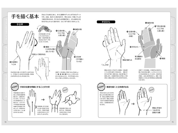 手のしぐさイラストポーズ集 手と上半身の動きがよくわかる By ホビージャパン ホビーリンク ジャパン 手のしぐさイラストポーズ集 手と上半身の動きがよくわかる By ホビージャパン ホビーリンク ジャパン