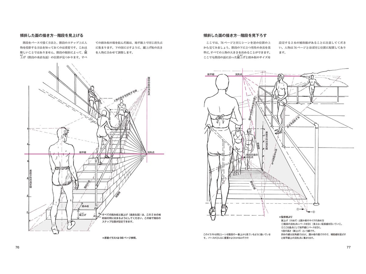 絵を描く仕事で成功するテクニック ルーミスの体験に基づく 光とカゲ や パース から学ぶ By ホビージャパン ホビーリンク ジャパン 絵を描く仕事で成功するテクニック ルーミスの体験に基づく 光とカゲ や パース から学ぶ By ホビージャパン ホビーリンク ジャパン