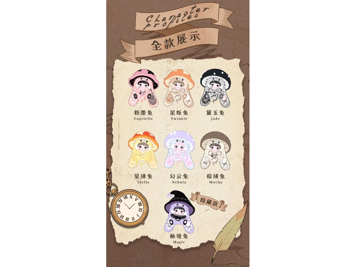 Nommi キノコ帽子シリーズ 1Box 6pcs | HLJ.co.jp