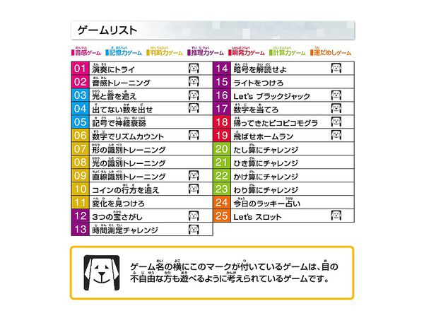 ゲームロボット 25 By ハナヤマ ホビーリンク ジャパン ゲームロボット 25 By ハナヤマ ホビーリンク ジャパン