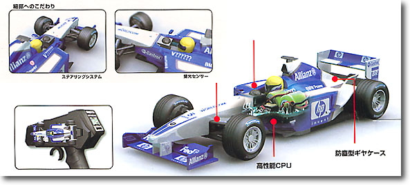 ウィリアムズ F1 FW24 スターターセット | HLJ.co.jp