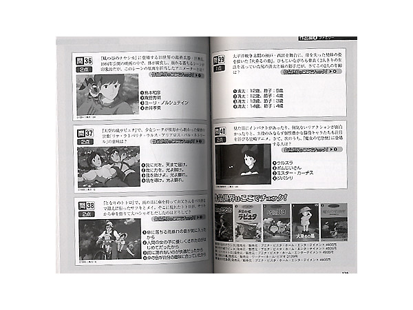 The マル知検定 アニメ検定 By 河出書房新社 ホビーリンク ジャパン The マル知検定 アニメ検定 By 河出書房新社 ホビーリンク ジャパン