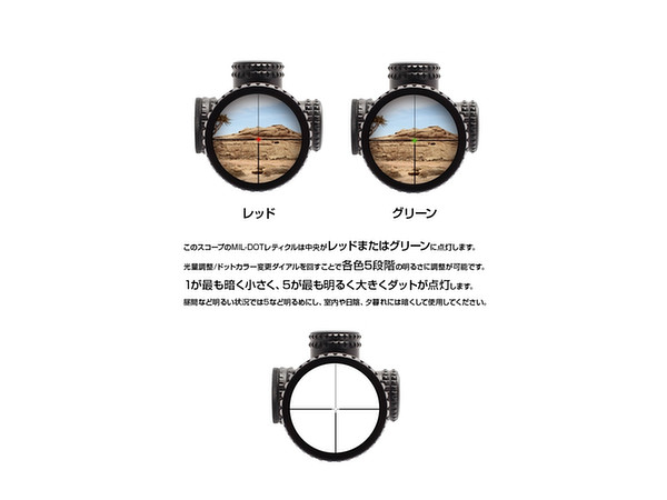 RS1-4x24mmショートスコープ SOL | HLJ.co.jp