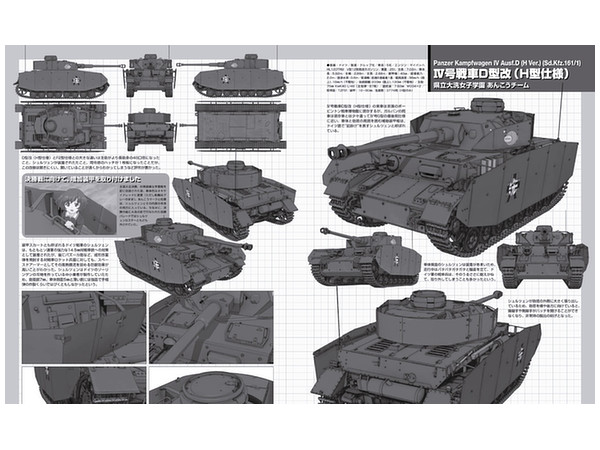 アハトゥンク・ガールズ＆パンツァー 2 | HLJ.co.jp