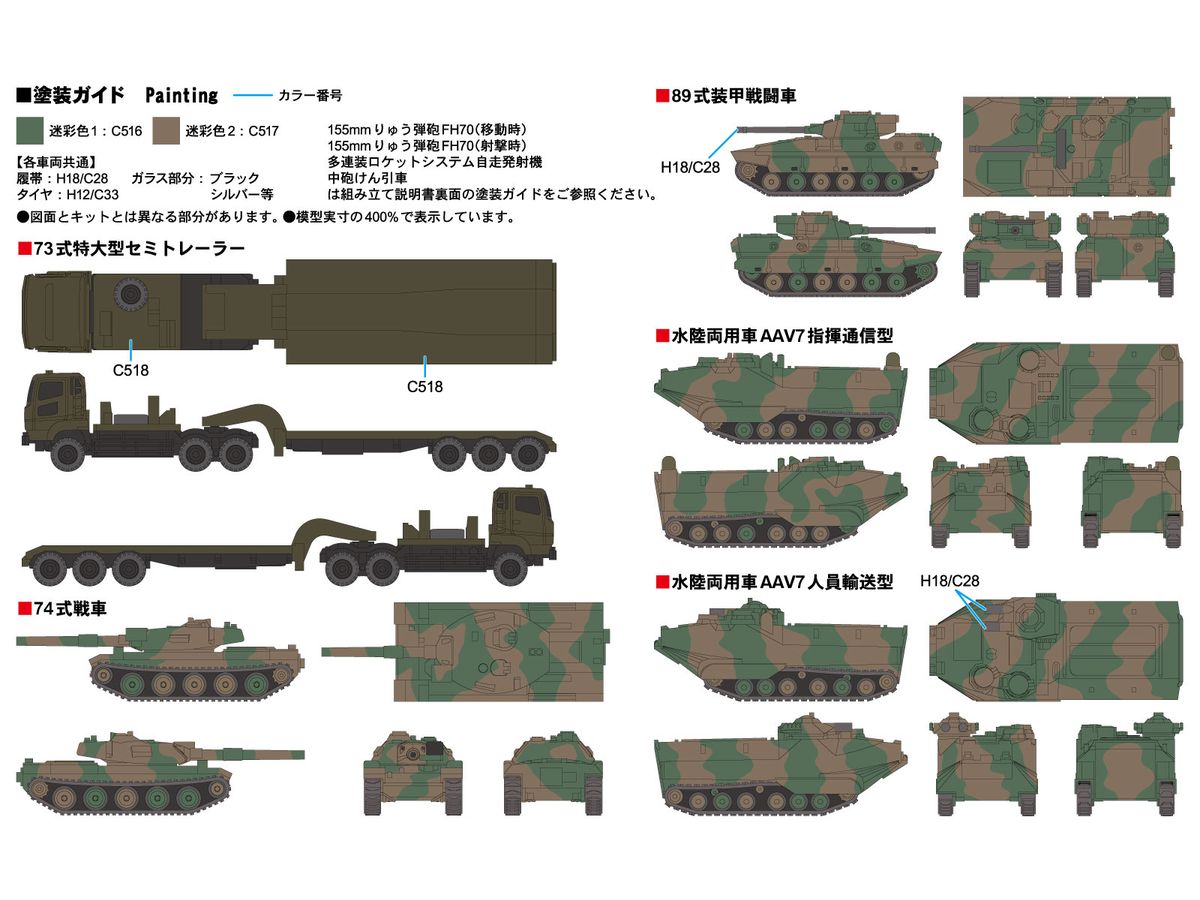1/700 陸上自衛隊車両セット 3 | HLJ.co.jp