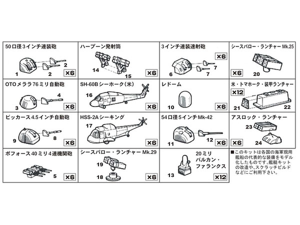 1 700 現用艦船装備セット 1 By ピットロード ホビーリンク ジャパン 1 700 現用艦船装備セット 1 By ピットロード ホビーリンク ジャパン
