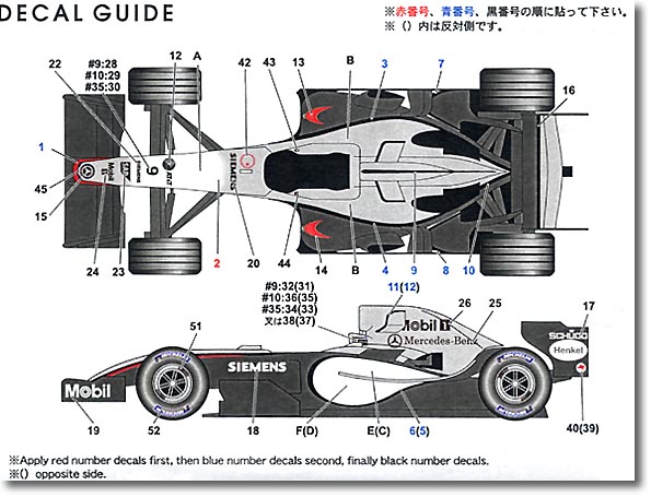 1/20 マクラーレン MP4/20 2005 | HLJ.co.jp