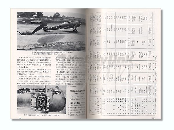 日本航空機総集 全8巻 出版協同社 編著：野沢正 蔵書印有り /
