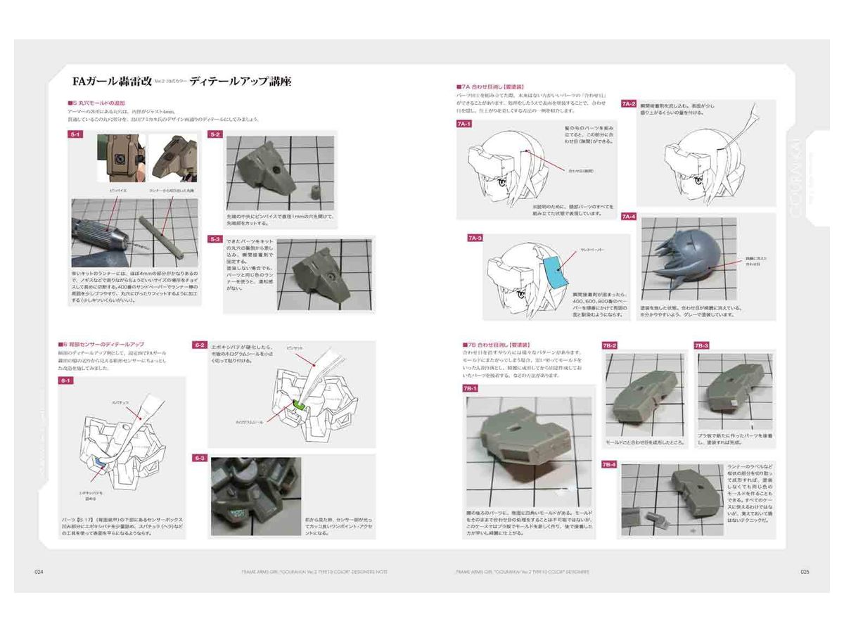 マスターファイルbox フレームアームズ ガール 轟雷改 Ver 2 10式カラー By ソフトバンククリエイティブ ホビーリンク ジャパン