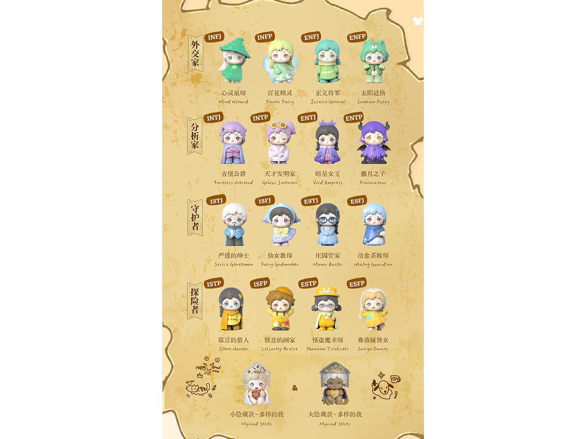 MBTI 異世界転生シリーズ ミニチュアフィギュア ブラインドボックス MBTI 異世界転生シリーズ ミニチュアフィギュア ブラインド