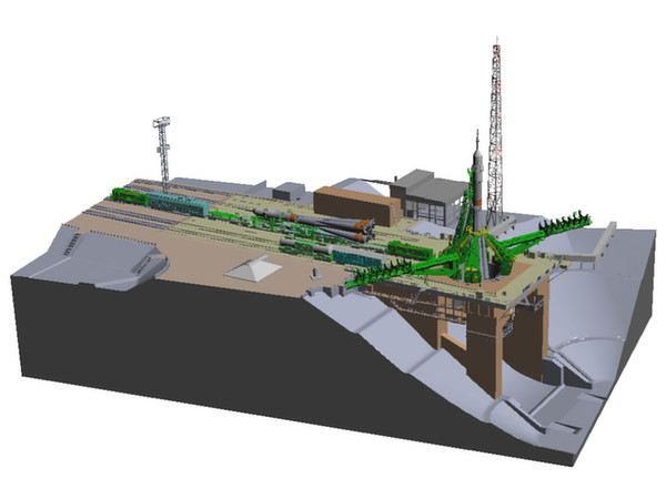 1/700 技SC06ソユーズ＆バイコヌール 限定 | HLJ.co.jp