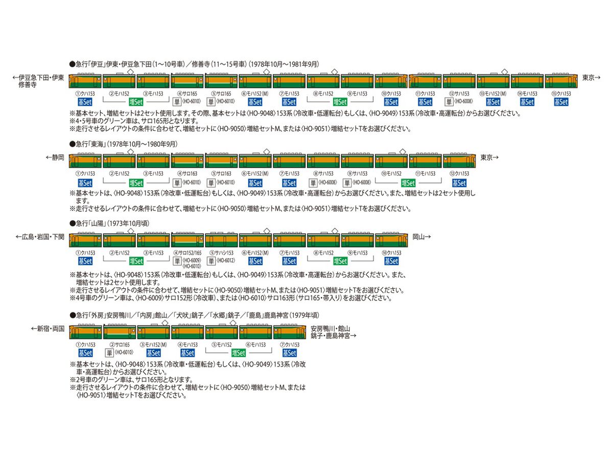 国鉄 153系急行電車 冷改車 低運転台 基本セット By トミーテック ホビーリンク ジャパン