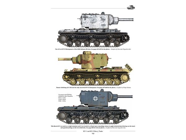 Kw Ii WWII 露/ソ KV重戦車 -勝利への道を開いたソビエト戦車 試作車/初期生産車/KV-1/KV-2/ドイツ軍鹵獲車KW-I/KW-II ...